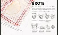 Brot Brot Brot