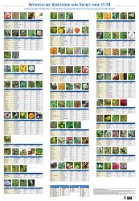 Produktbild: Plakat Westliche Kr&auml;uter aus Sicht der TCM mit 122 Abbildungen