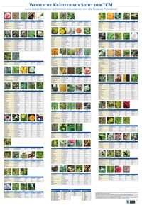 Produktbild: Plakat Westliche Kr&auml;uter aus Sicht der TCM mit 122 Abbildungen