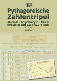 Produktbild: Pythagoreische Zahlentripel
