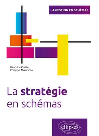 Produktbild: La strat&eacute;gie en sch&eacute;mas