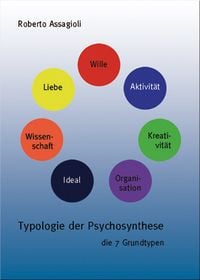 Produktbild: Typologie der Psychosynthese