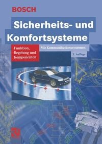 Produktbild: Sicherheits- und Komfortsysteme