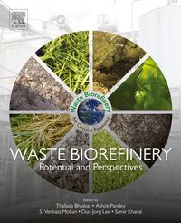 Produktbild: Waste Biorefinery
