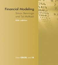Produktbild: Financial Modeling