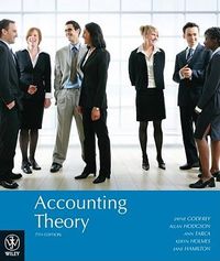 Produktbild: Accounting Theory