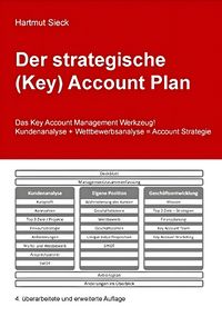 Produktbild: Der strategische (Key) Account Plan