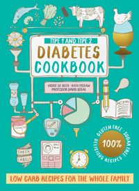 Produktbild: TYPE 1 & TYPE 2 DIABETES PB
