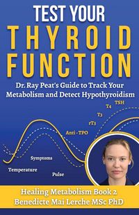 Produktbild: Test Your Thyroid Function