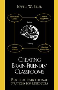 Produktbild: Creating Brain-friendly Classrooms