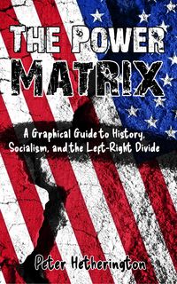 Produktbild: Power Matrix