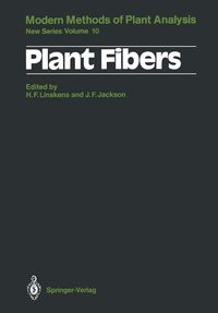 Produktbild: Plant Fibers