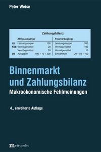 Produktbild: Binnenmarkt und Zahlungsbilanz