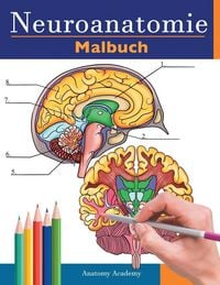 Produktbild: Neuroanatomie Malbuch