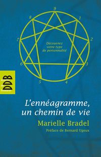 Produktbild: L'Enn&eacute;agramme