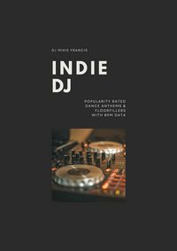 Produktbild: Indie DJ Playlist