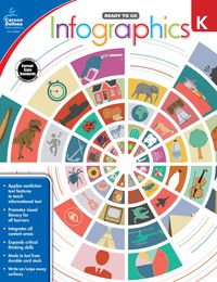Produktbild: Infographics, Grade K