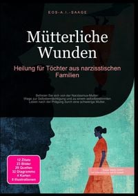 Produktbild: M&uuml;tterliche Wunden: Heilung f&uuml;r T&ouml;chter aus narzisstischen Familien