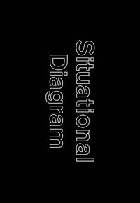 Produktbild: Situational Diagram