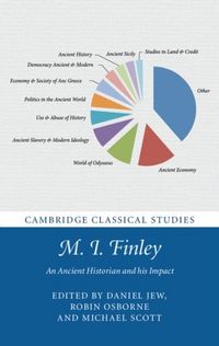 Produktbild: M. I. Finley