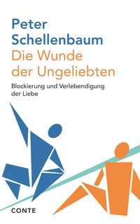 Produktbild: Die Wunde der Ungeliebten
