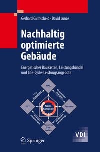 Produktbild: Nachhaltig optimierte Geb&auml;ude