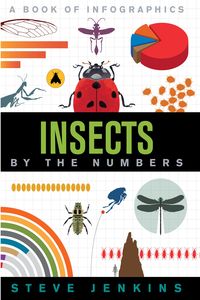 Produktbild: Insects