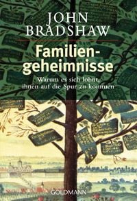 Produktbild: Familiengeheimnisse