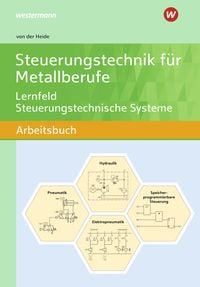 Produktbild: Steuerungstechnik für Metallberufe