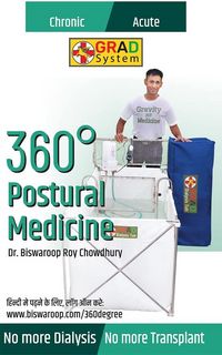 Produktbild: 360A(deg) Postural Medicine