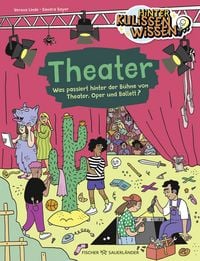 Produktbild: HinterKulissenWissen &ndash; Theater