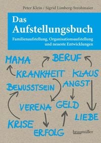 Produktbild: Das Aufstellungsbuch