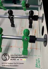Produktbild: Teilnahmebrosch&uuml;re zur Trainer*innenausbildung der DTFB D-Lizenz