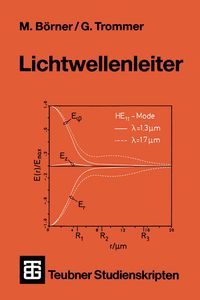 Produktbild: Lichtwellenleiter