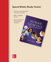 Produktbild: Loose Leaf Human Genetics with Connect Plus Access Card