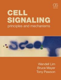 Produktbild: Cell Signaling