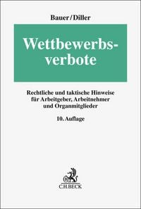 Produktbild: Wettbewerbsverbote