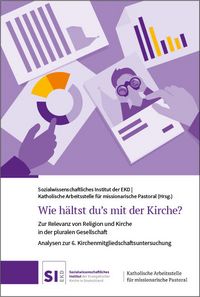 Produktbild: Wie h&auml;ltst du&rsquo;s mit der Kirche?