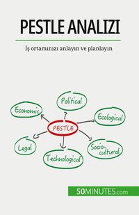 Produktbild: PESTLE analizi