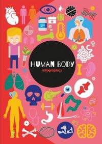 Produktbild: Human Body