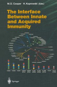 Produktbild: The Interface Between Innate and Acquired Immunity