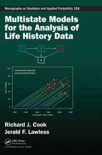 Produktbild: Multistate Models for the Analysis of Life History Data