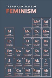 Produktbild: The Periodic Table of Feminism