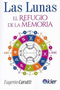 Produktbild: Las Lunas : el refugio de la memoria