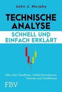 Produktbild: Technische Analyse - schnell und einfach erkl&auml;rt