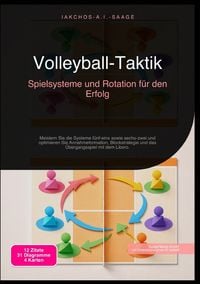 Produktbild: Volleyball-Taktik: Spielsysteme und Rotation f&uuml;r den Erfolg