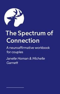 Produktbild: The Spectrum of Connection