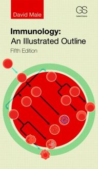 Produktbild: Male, D: Immunology