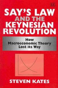 Produktbild: Say's Law and the Keynesian Revolution