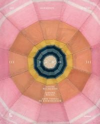 Produktbild: Echo